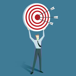 Certainty Based Marking Assessment Target